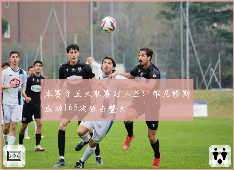 本赛季五大联赛过人王：维尼修斯成功165次独占鳌头